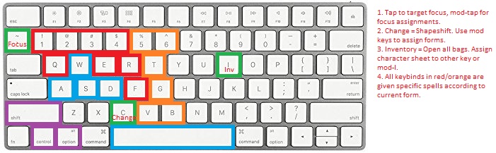 How to Fix the Default Keybinds for Darkstone