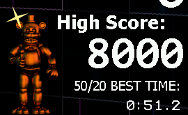 How to get your First 8000 points for Fnaf 4 office for Ultimate Custom Night