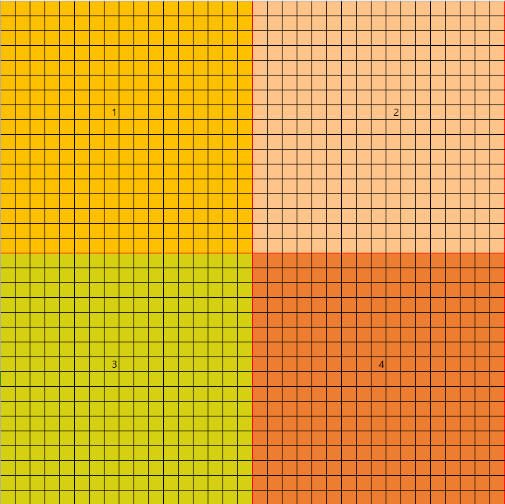 How to insert Sprinkler 34*34(fourth quarter) for Stardew Valley
