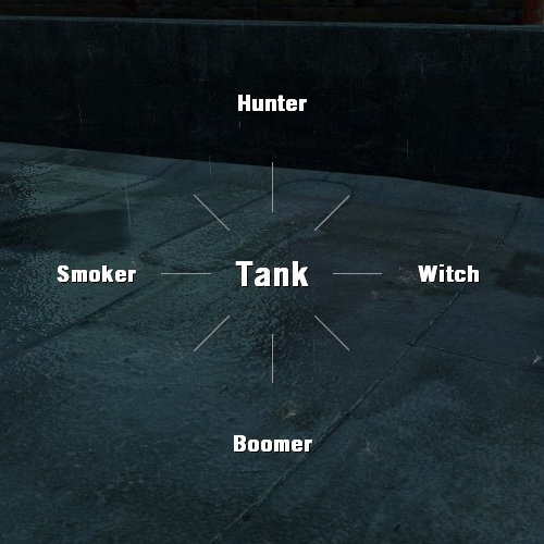 How to Make a Custom Radial Menu for Left 4 Dead