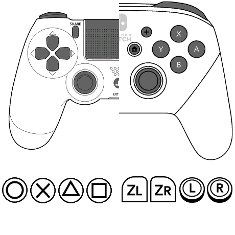 How to play with DS4/Switch Pro Controller button prompts for The Wonderful 101: Remastered