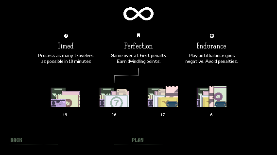 How unlock endless mode! for Papers, Please