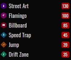 Interactive Collectibles and Activities Map - NFS Heat for Need for Speed™ Heat
