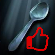 Item Tier List for Ring of Pain