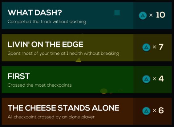 JSB Beatpoint Bonuses List for Just Shapes & Beats