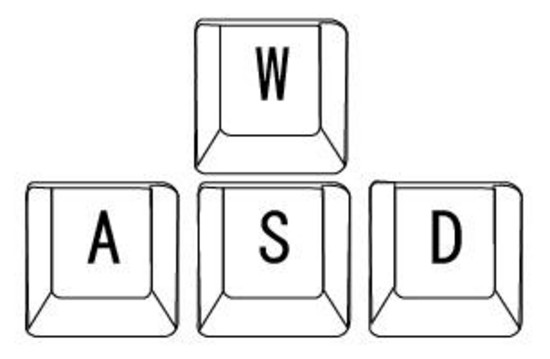 Keyboard Control Tips for Rivals of Aether
