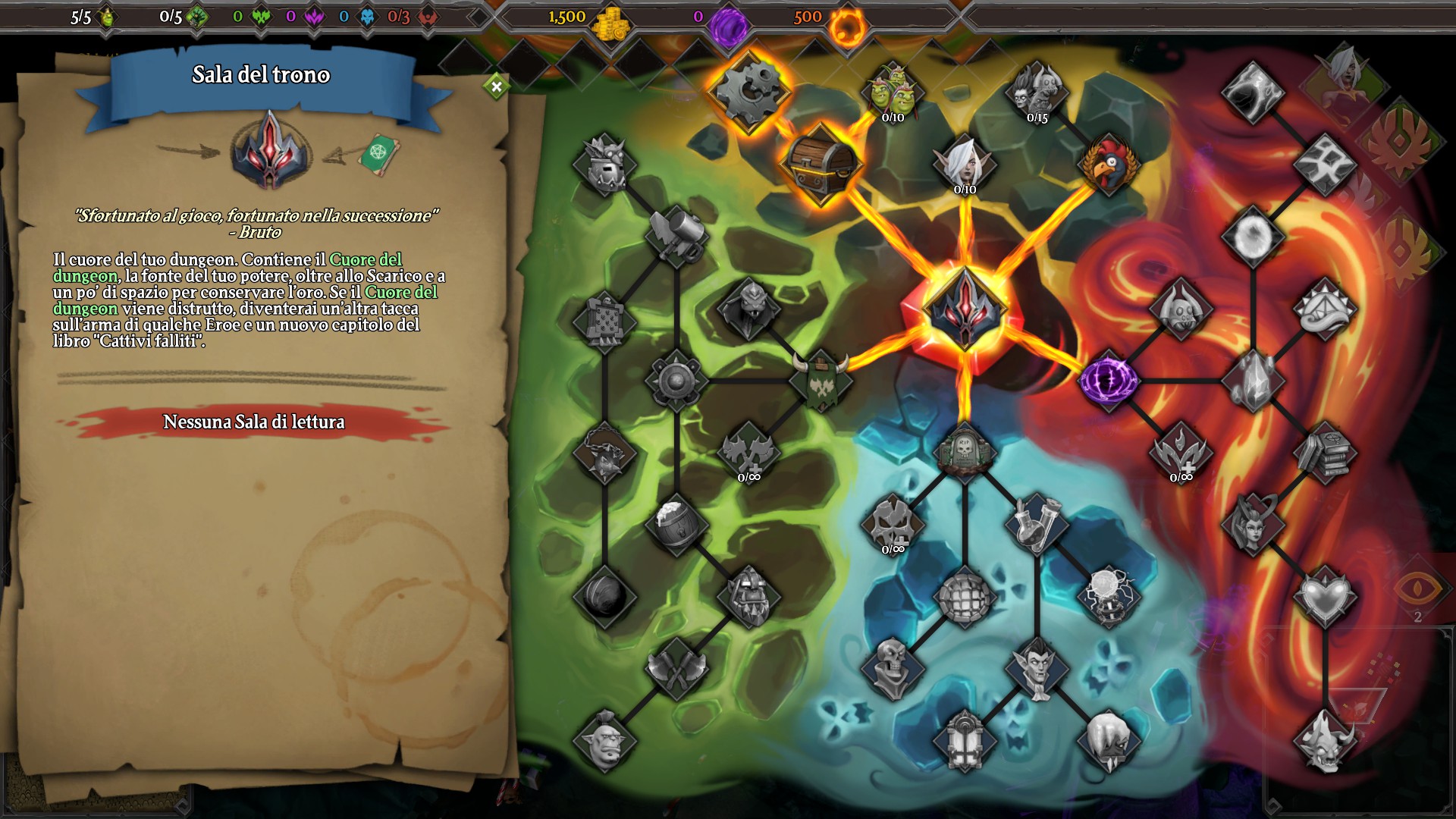 L'albero della tecnologia for Dungeons 3