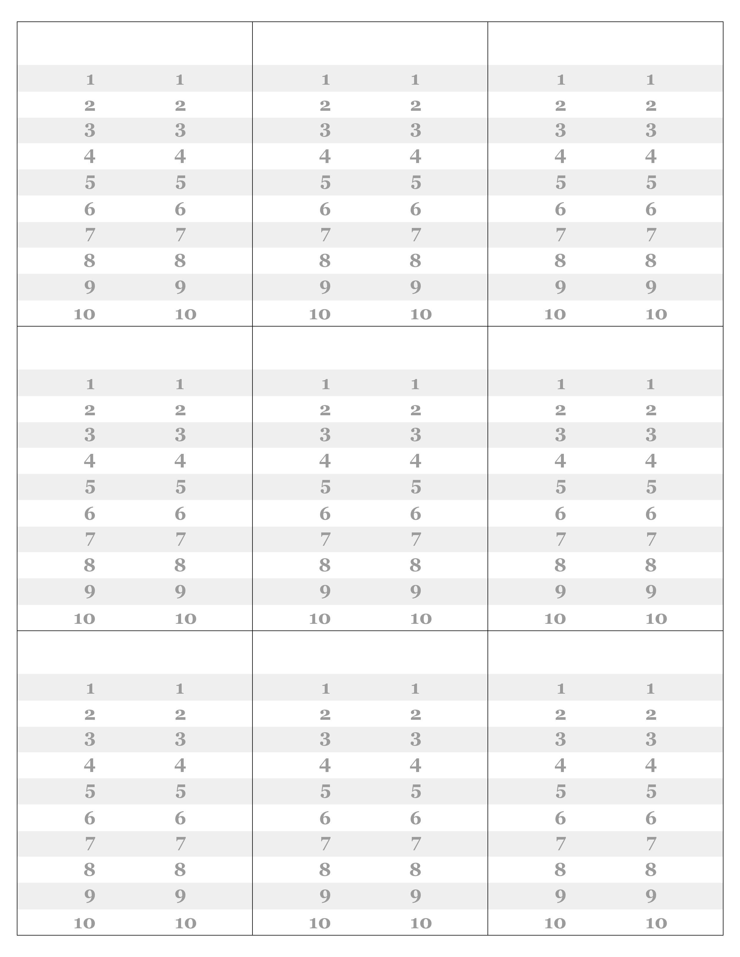 Leveling Cheatsheet for Battleborn