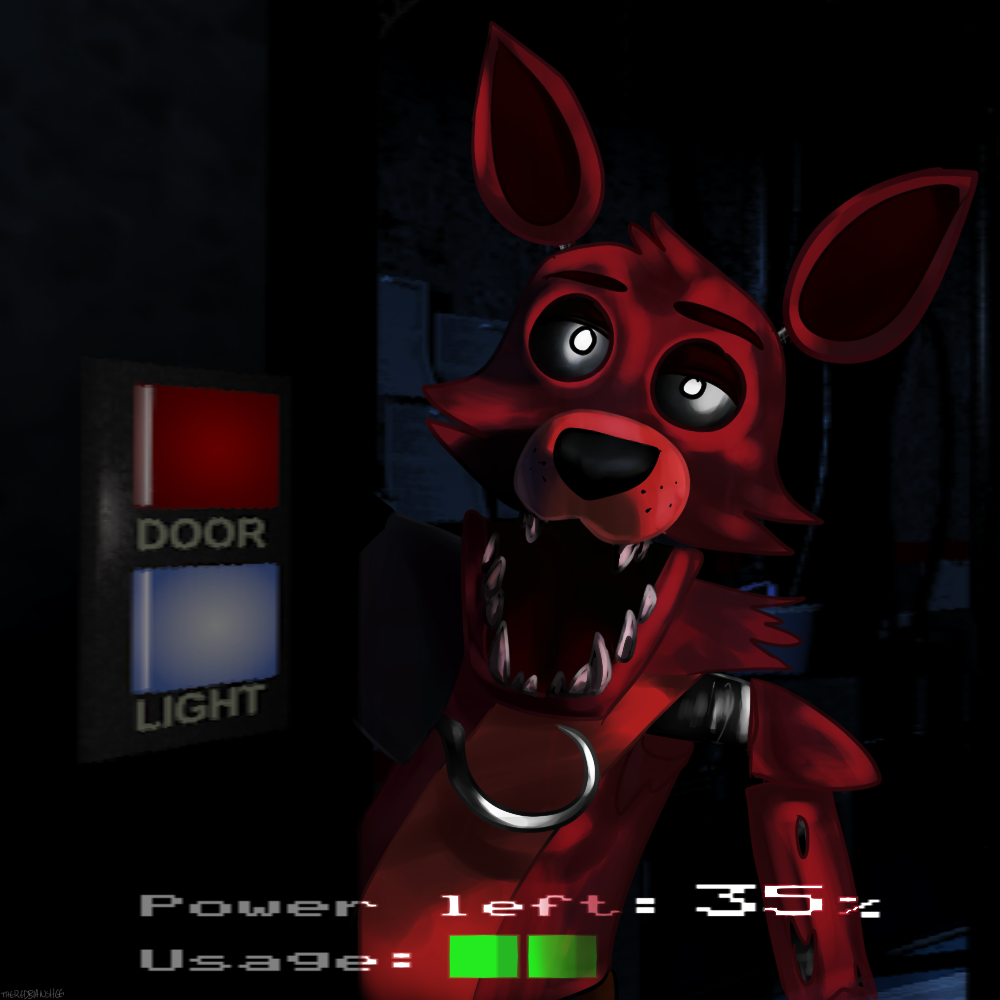 llalalla for Five Nights at Freddy's