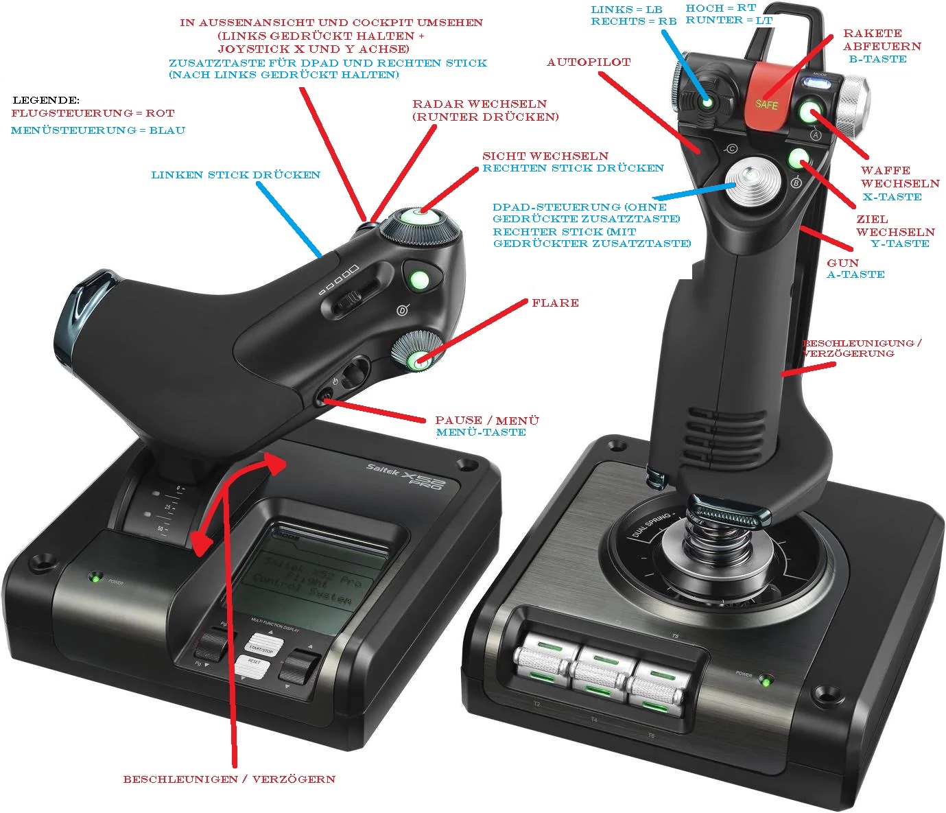 Logitech / Saitek X52 Professional HOTAS Standardkonfiguration for ACE COMBAT™ 7: SKIES UNKNOWN