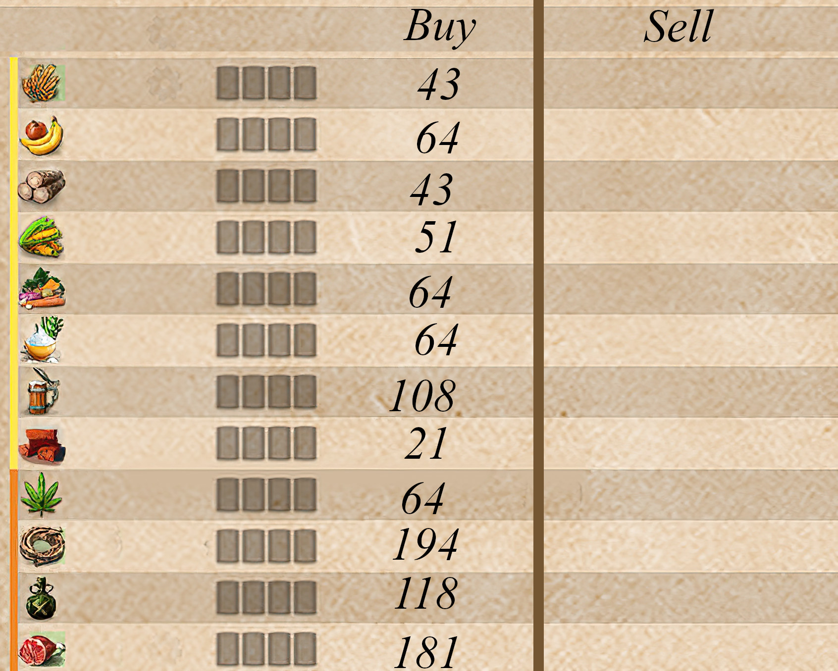 port royale 4 trade route guide port royale 4 trade route guide
