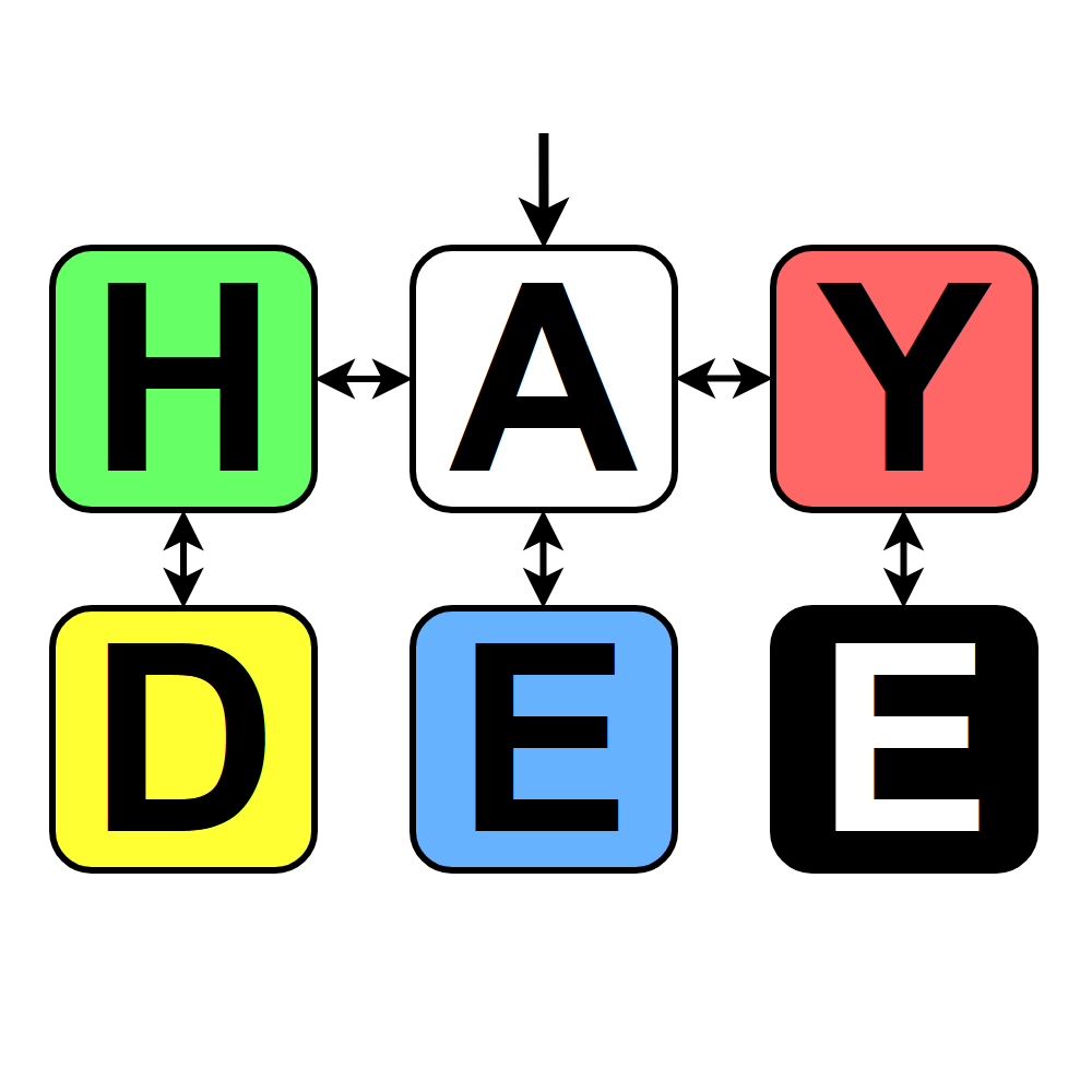 maps, navigation, locations of enemies & items for Haydee