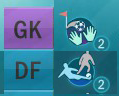 Most useful skills for each position for Football, Tactics & Glory