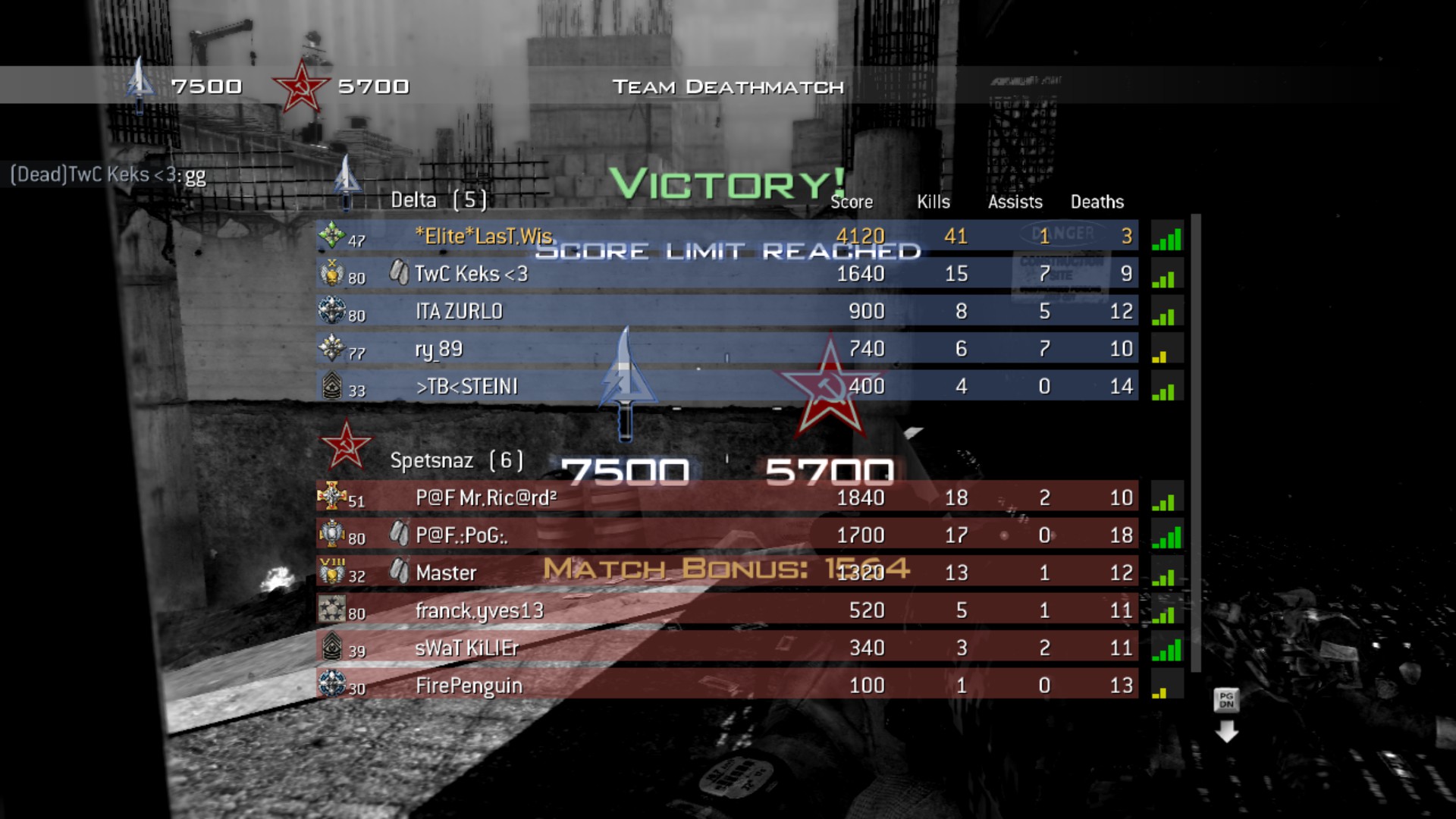 mp7 king class for Call of Duty: Modern Warfare 3 - Multiplayer