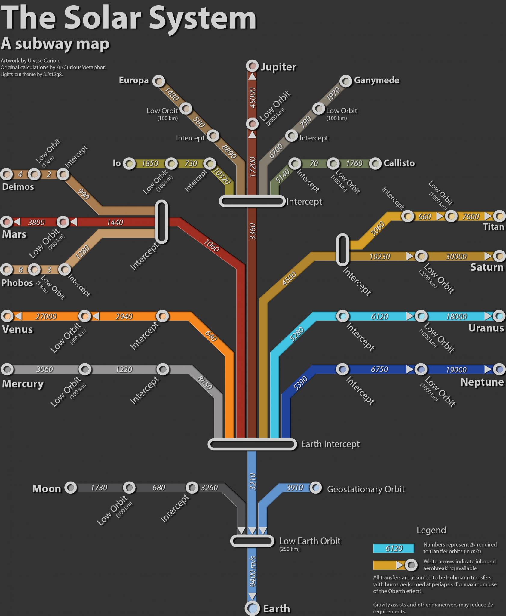 Карта дельта в ksp