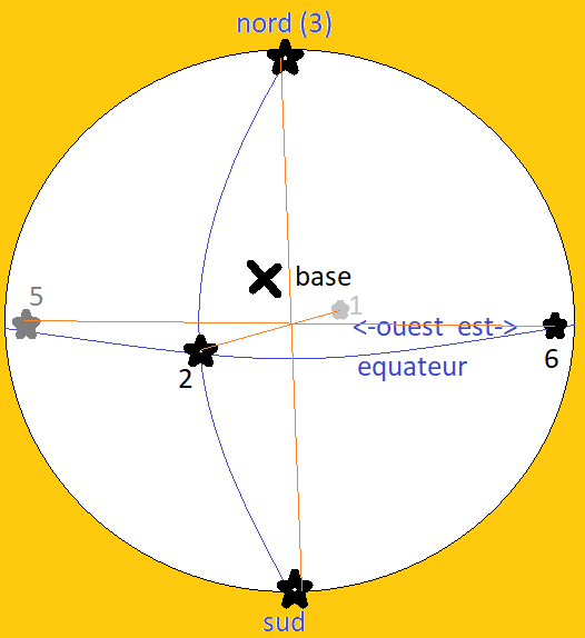 Navigation for ASTRONEER