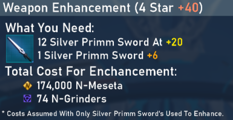 New Genesis - Cost Effective Enhancement for Phantasy Star Online 2 New Genesis