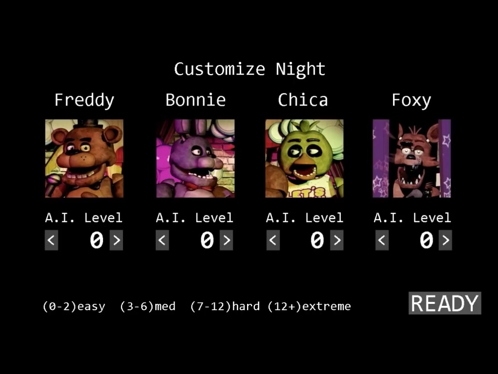 Night 7 20/20/20/20 Mode Strategy for Five Nights at Freddy's