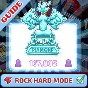 Obtaining the Diamond Trophy in ROCK HARD Mode – Steam Solo
