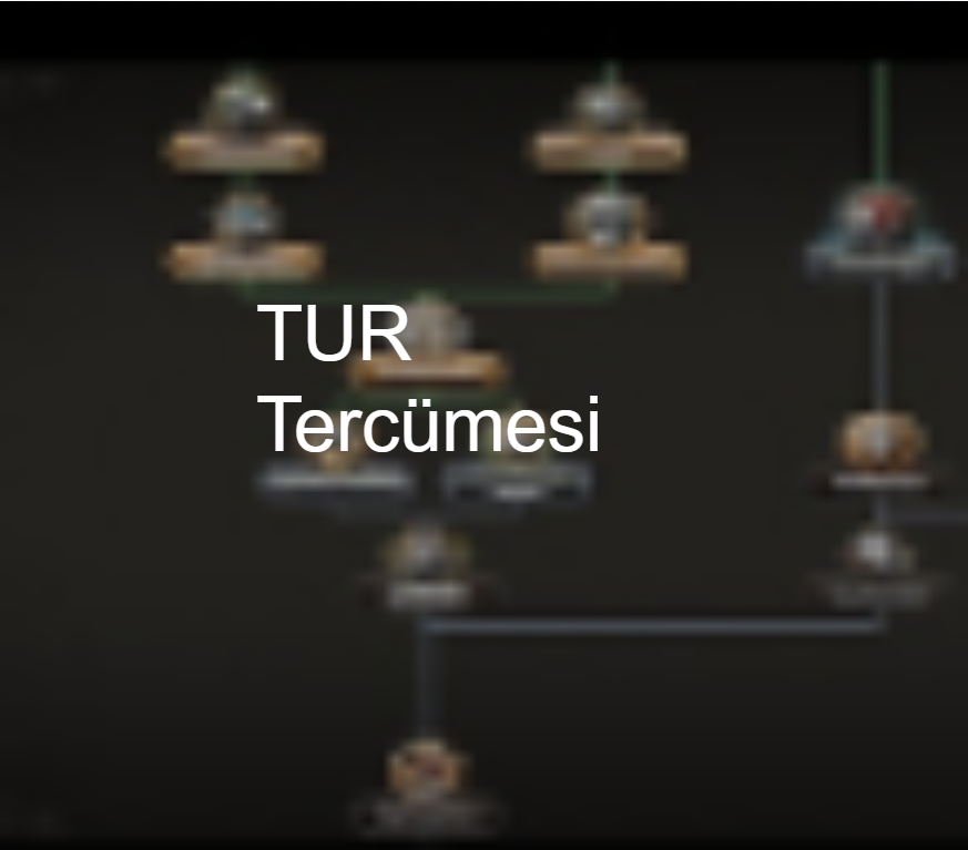 Osmanlı İmparatorluğu nasıl kurulur (TUR Tercümesi) for Hearts of Iron IV