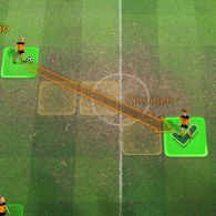 Passing lines for Football, Tactics & Glory