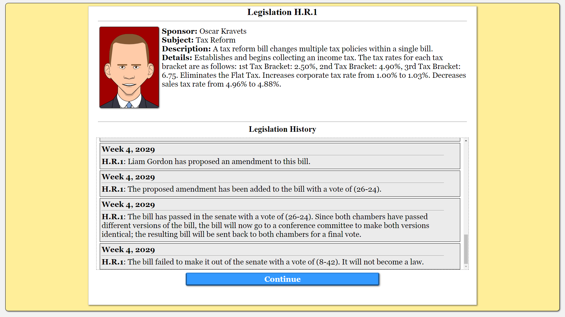 Proceso legislativo (nivel estatal) for The Political Process