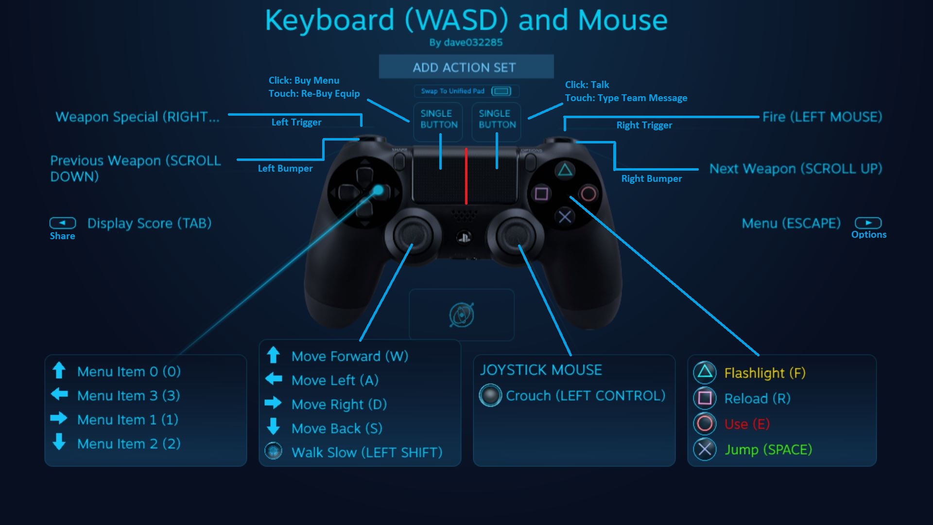 PS4 Counter-Strike: Source Pre-Configured for Counter-Strike: Source