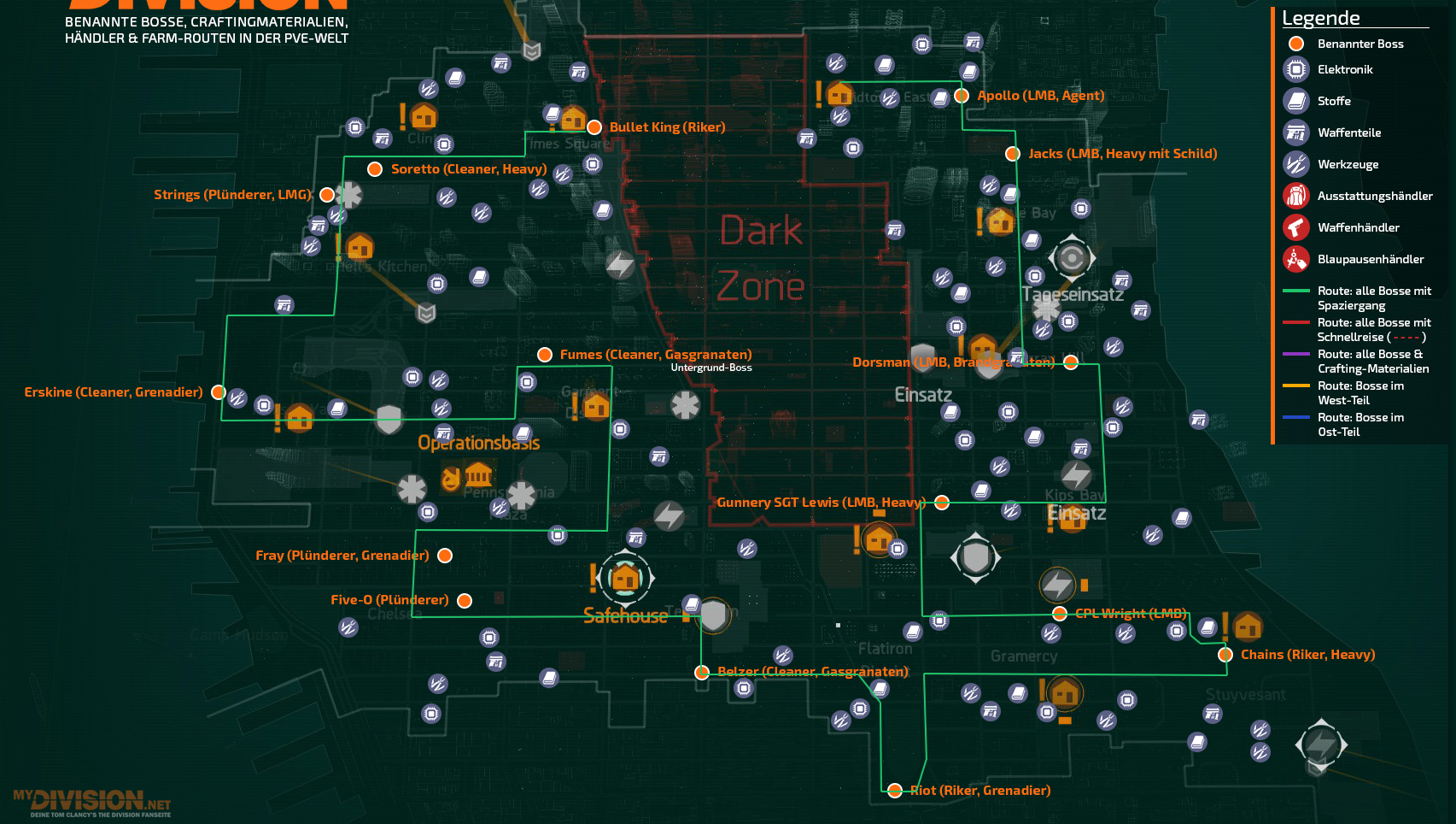 PVE Open World Bosses + Farm for Tom Clancy's The Division
