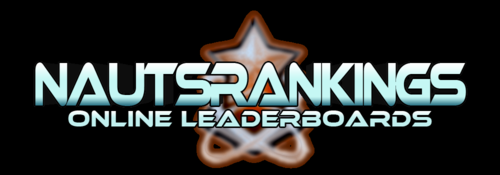 Ranking - Leagues Broken Down Into Percentages And Size for Awesomenauts