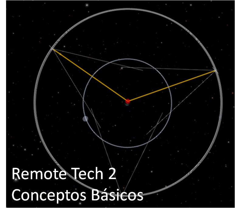 RemoteTech 2: Conceptos basico for Kerbal Space Program