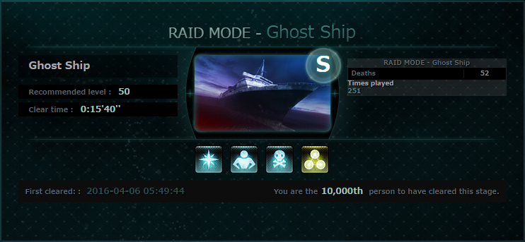 Resident Evil Revelations  Ghost Ship Trinity Bonus for Resident Evil Revelations