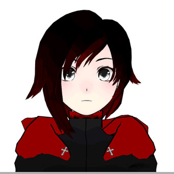 RUBY 技能中文翻譯 for RWBY: Grimm Eclipse