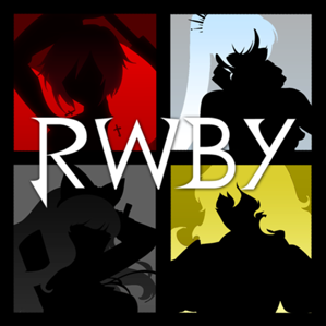 Руководство по достижениям RWBY: Grimm Eclipse for RWBY: Grimm Eclipse