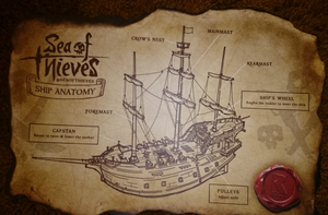 Sea of Thieves Gemiler for Sea of Thieves