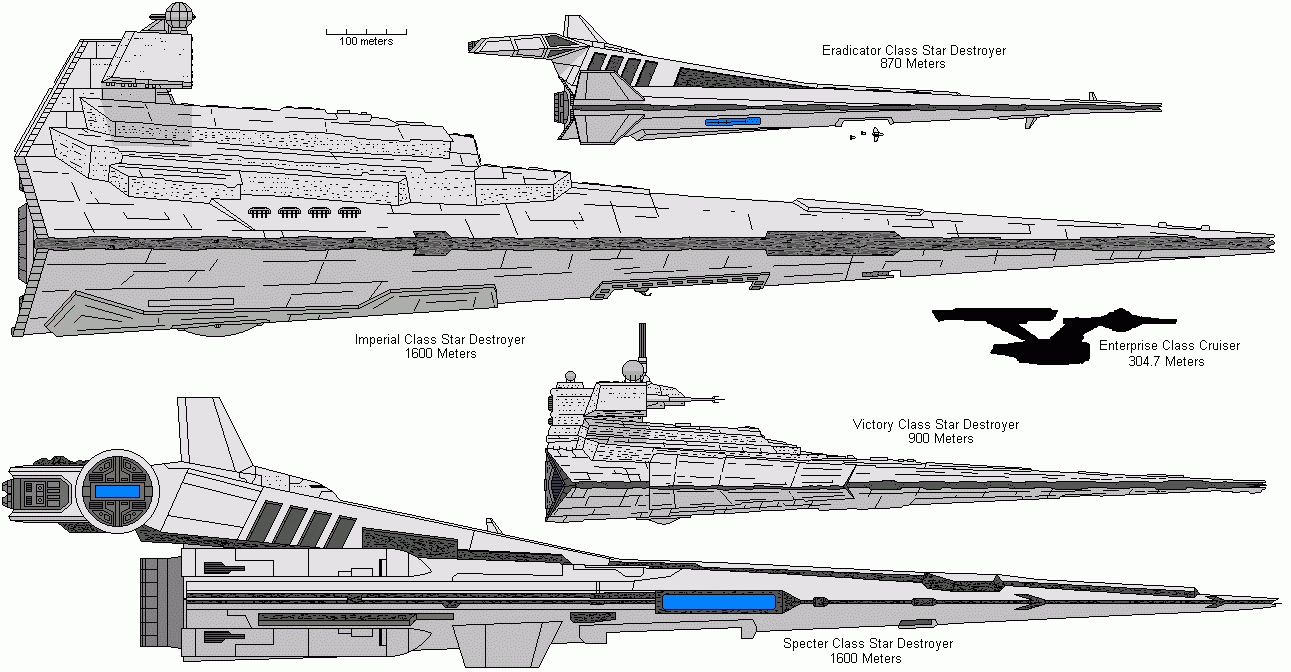Ship Classes for Space Engineers