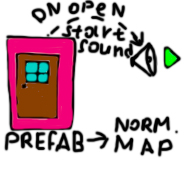 Short prefab outputs guide [Workshop Tools] for Half-Life: Alyx