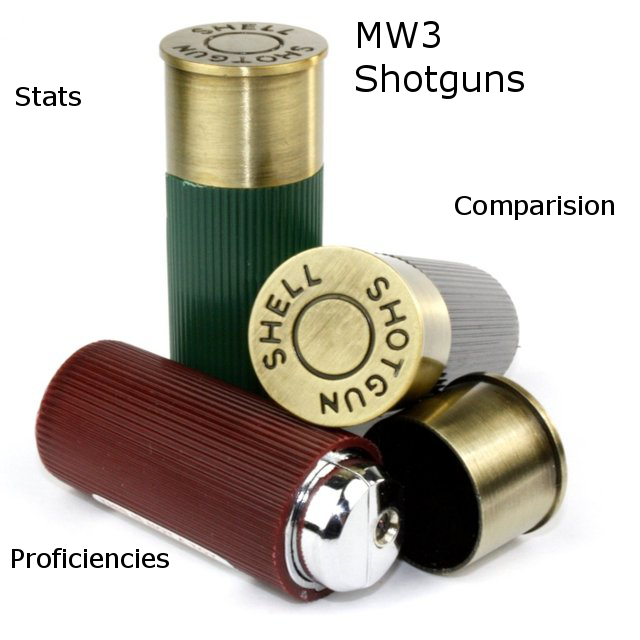 Shotgun Infos for Call of Duty: Modern Warfare 3 - Multiplayer