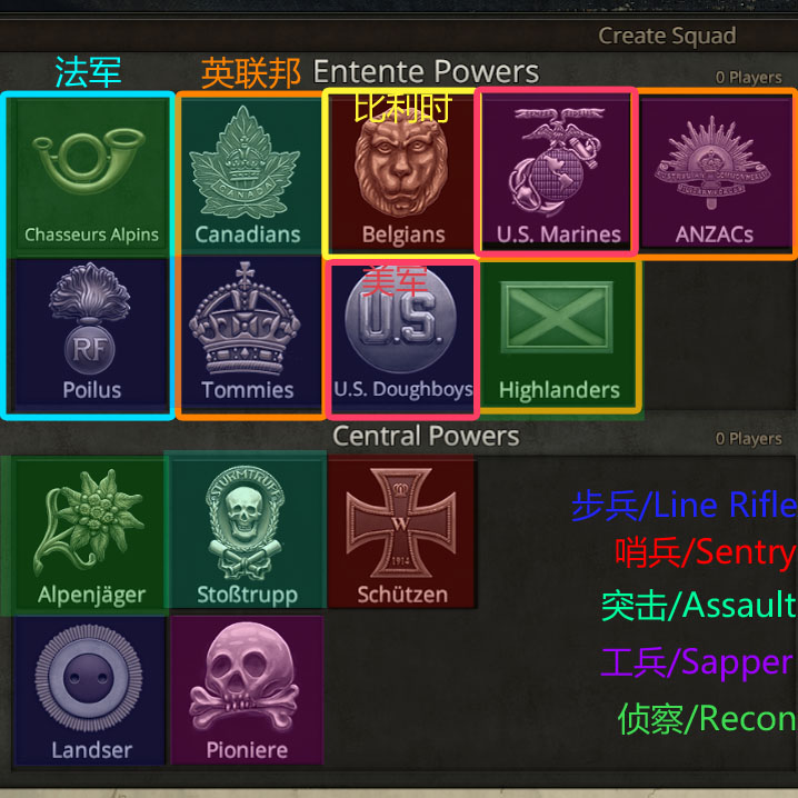 凡尔登人物皮肤全集/Skins of Verdun Squads——版本/As of 2018.12.13 for Verdun