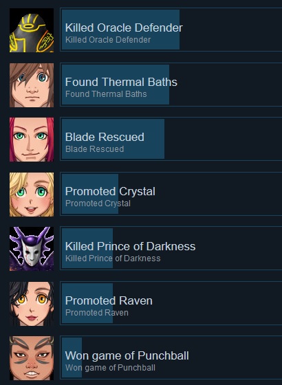 some Achievements for Final Battle