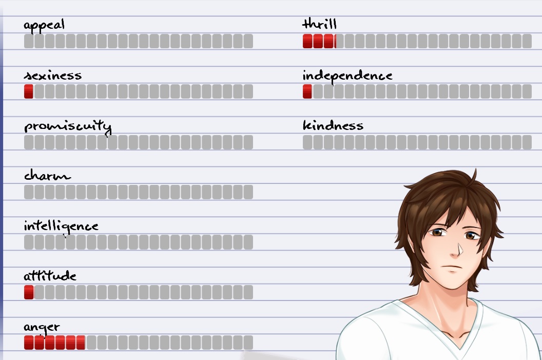 Stat Guide for Signed and Sealed With a Kiss