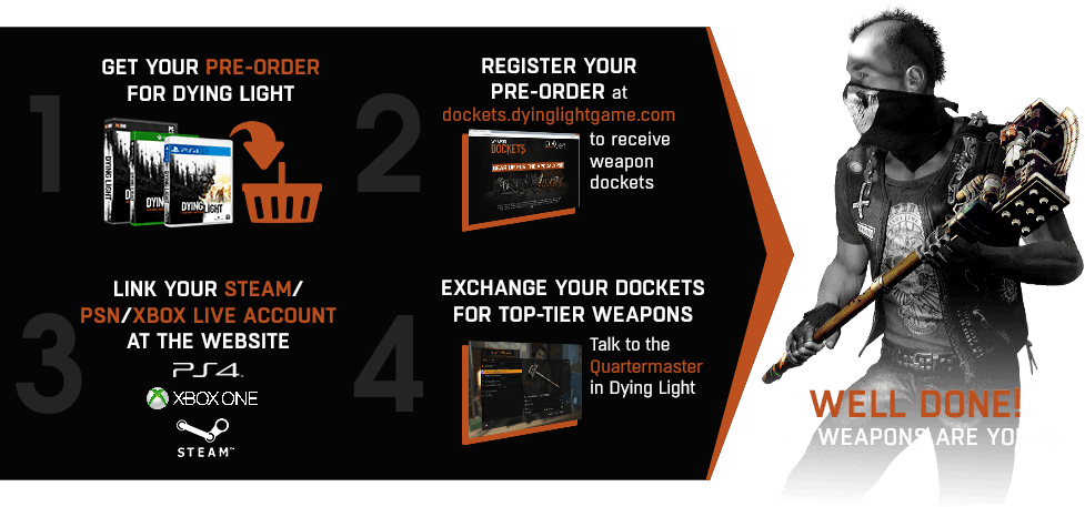 Активация бонусов за Предзаказ в Steam for Dying Light