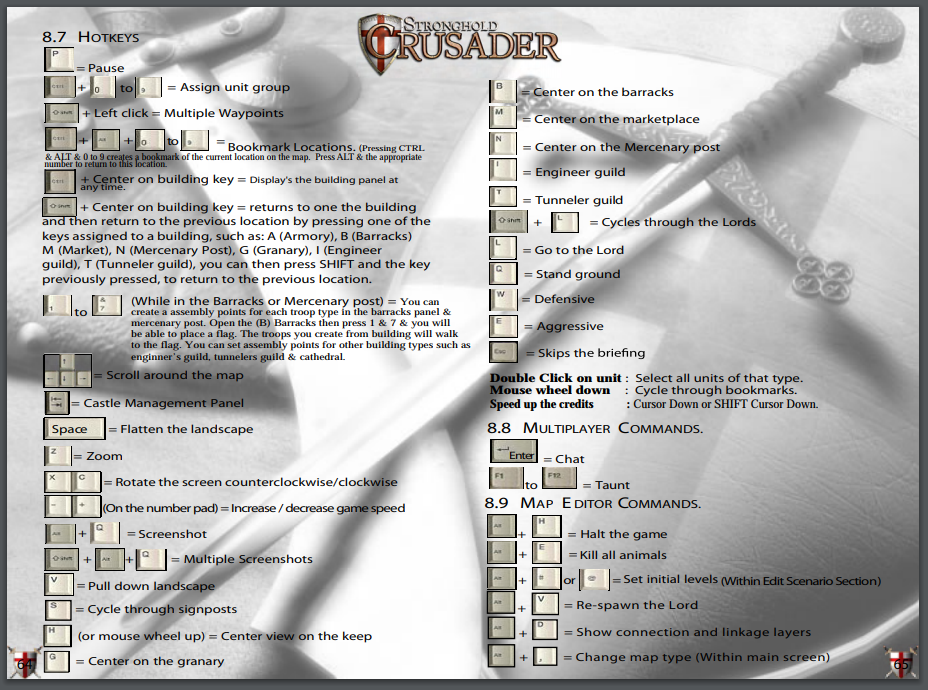 Stronghold Crusader HD Hot Keys ( Orig.Manual ) for Stronghold Crusader HD