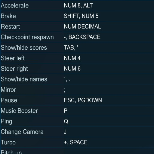 Super Effective Ergonomic Keyboard Remapping (SEEKR) for Trackmania Turbo