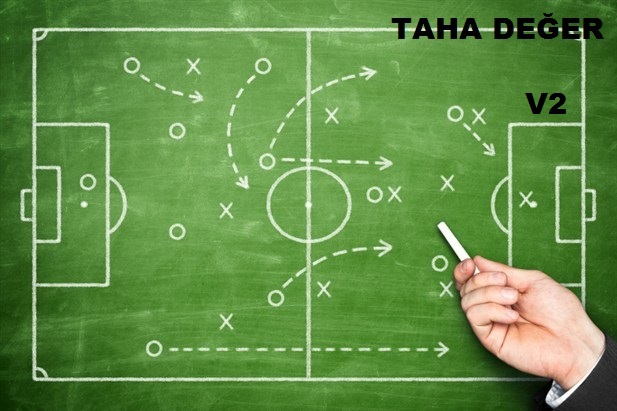 Taktik hazırlarken dikkat edilmesi gerekenler 2 for Football Manager 2016