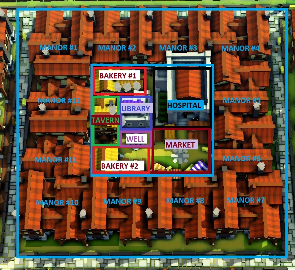 The 8X8 Housing Unit (updated 1 Feb 2019) for Kingdoms and Castles