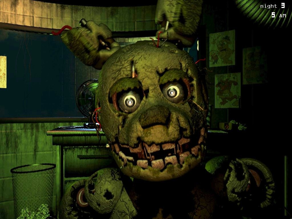 The FNAF Theory for Five Nights at Freddy's