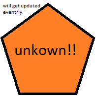 this is what i do on my first day for Drift Into Eternity