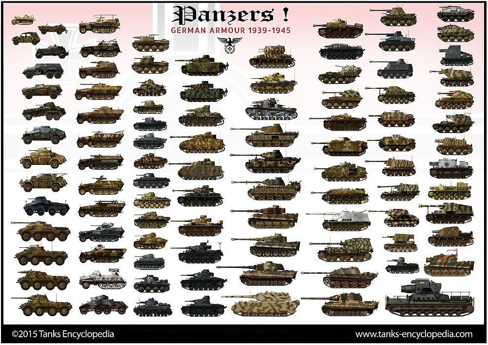 TÜM ÜLKELER ARASI TANK KARŞILAŞTIRMASI |TR| for Heroes & Generals