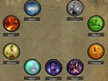 Tout savoir sur les maitrises/compétences for Titan Quest Anniversary Edition