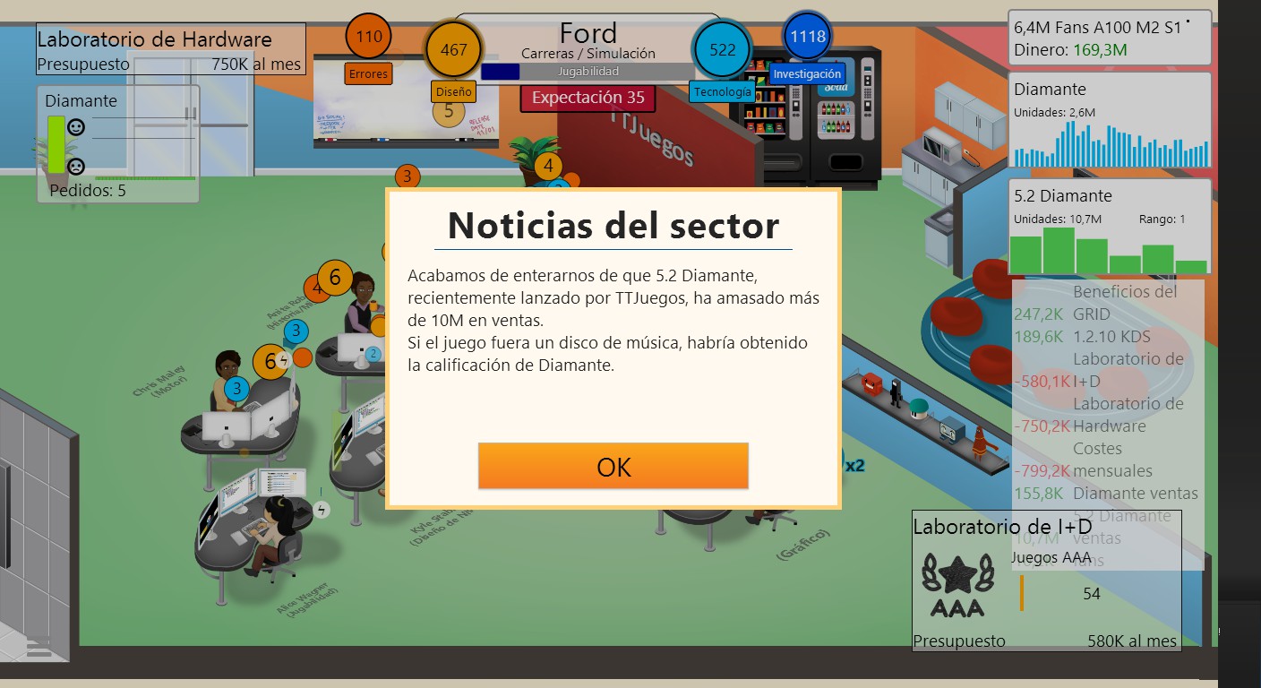 Trofeos de "Game Dev Tycoon" for Game Dev Tycoon